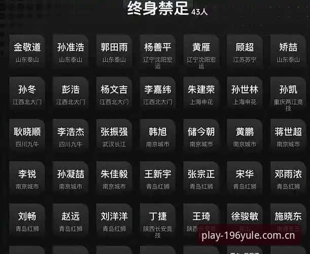 足协第三批禁足名单深度分析：17人终身禁赛背后的体育娱乐生态变革